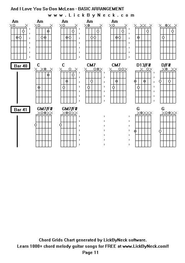 Chord Grids Chart of chord melody fingerstyle guitar song-And I Love You So-Don McLean - BASIC ARRANGEMENT,generated by LickByNeck software.